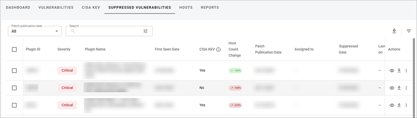 Suppressed Vulnerabilities tab